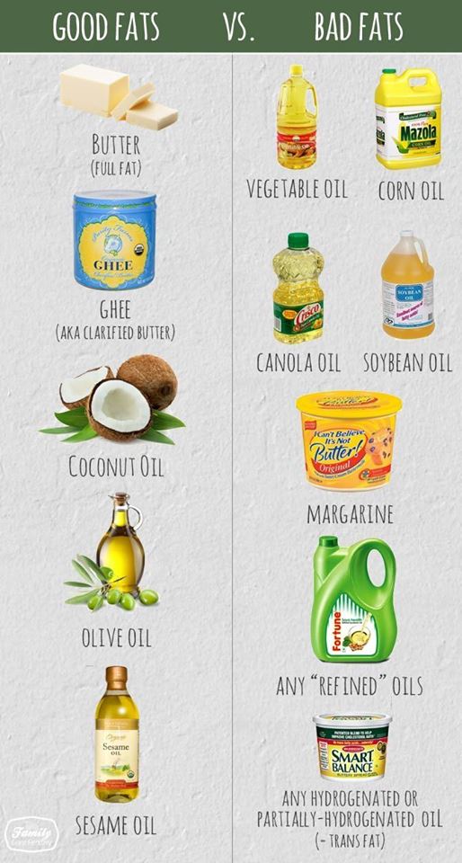 Potassium Food Sources For Cats Potassium Food Sources For Cats